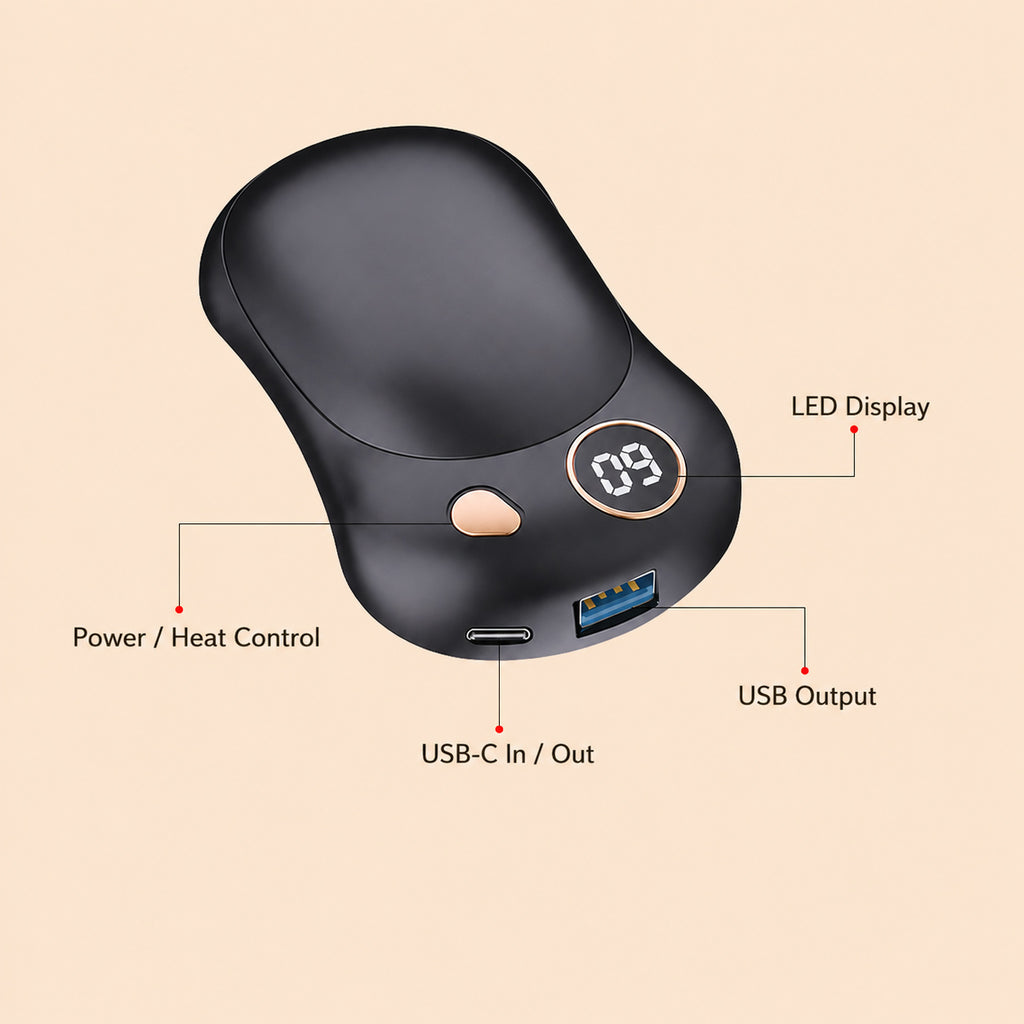 2-in-1 Magnetic Hand Warmer showing LED display, power button, USB-C input/output and USB output