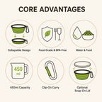 Collapsible Silicone Pet Travel Bowl core advantages including food-grade BPA-free silicone, 450ml capacity and clip-on carry