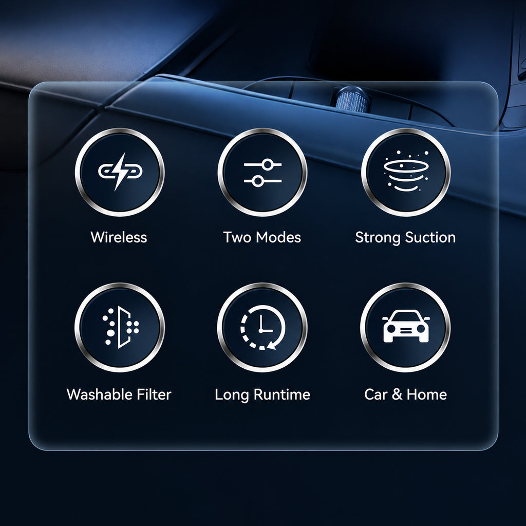 Key features of the cordless car vacuum including cordless design, two suction modes, washable filter, long runtime, and car & home use