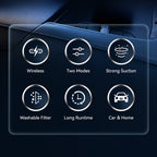 Key features of the cordless car vacuum including cordless design, two suction modes, washable filter, long runtime, and car & home use