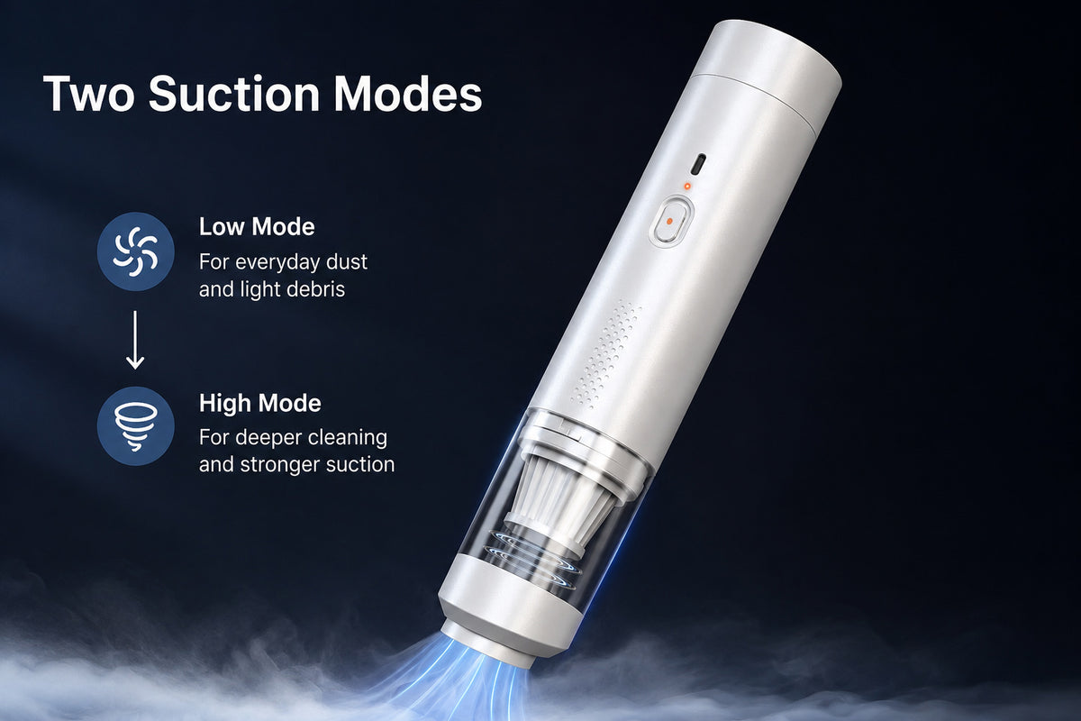 Two suction modes with one-button control for the cordless car vacuum