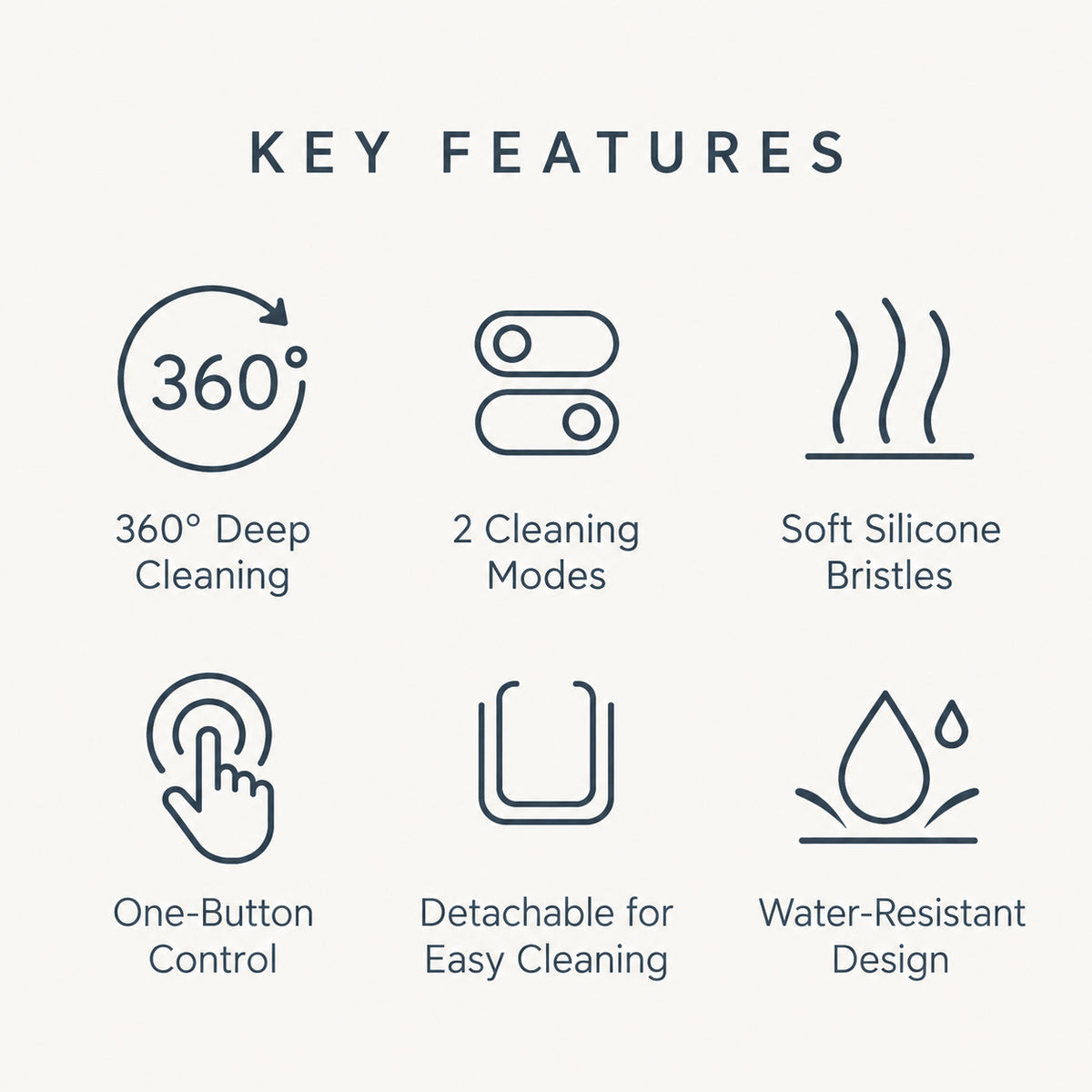 Electric dog paw cleaner key features including 360-degree cleaning, two speed modes, soft silicone bristles, one-button control, detachable design and water resistance.