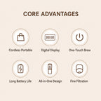Portable espresso maker core advantages including cordless portability, digital display, one-touch brewing, long battery life, all-in-one design and fine filtration