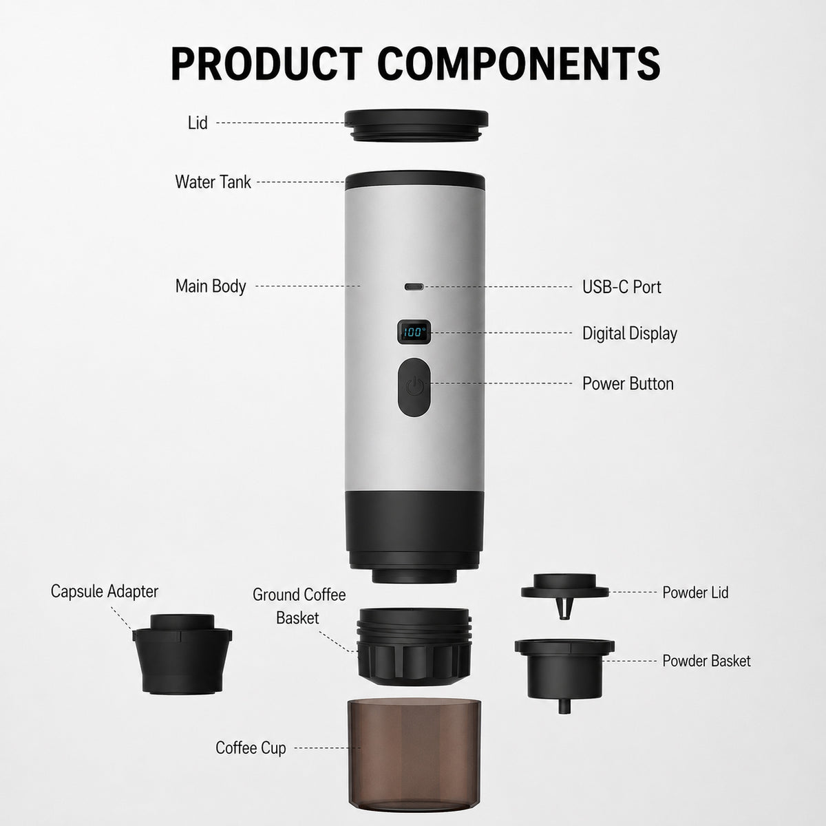 Portable espresso maker product components including water tank, USB-C port, digital display, capsule holder and coffee cup
