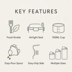 Portable pet food container key features including food-grade material, airtight seal, 150ML cup, easy-pour spout, easy-grip side and multiple sizes
