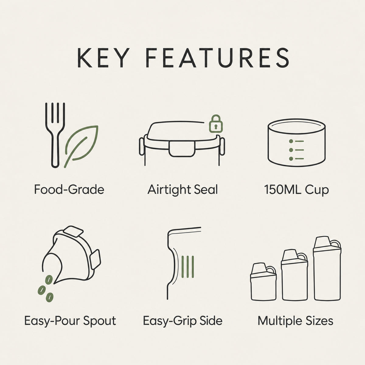 Portable pet food container key features including food-grade material, airtight seal, 150ML cup, easy-pour spout, easy-grip side and multiple sizes