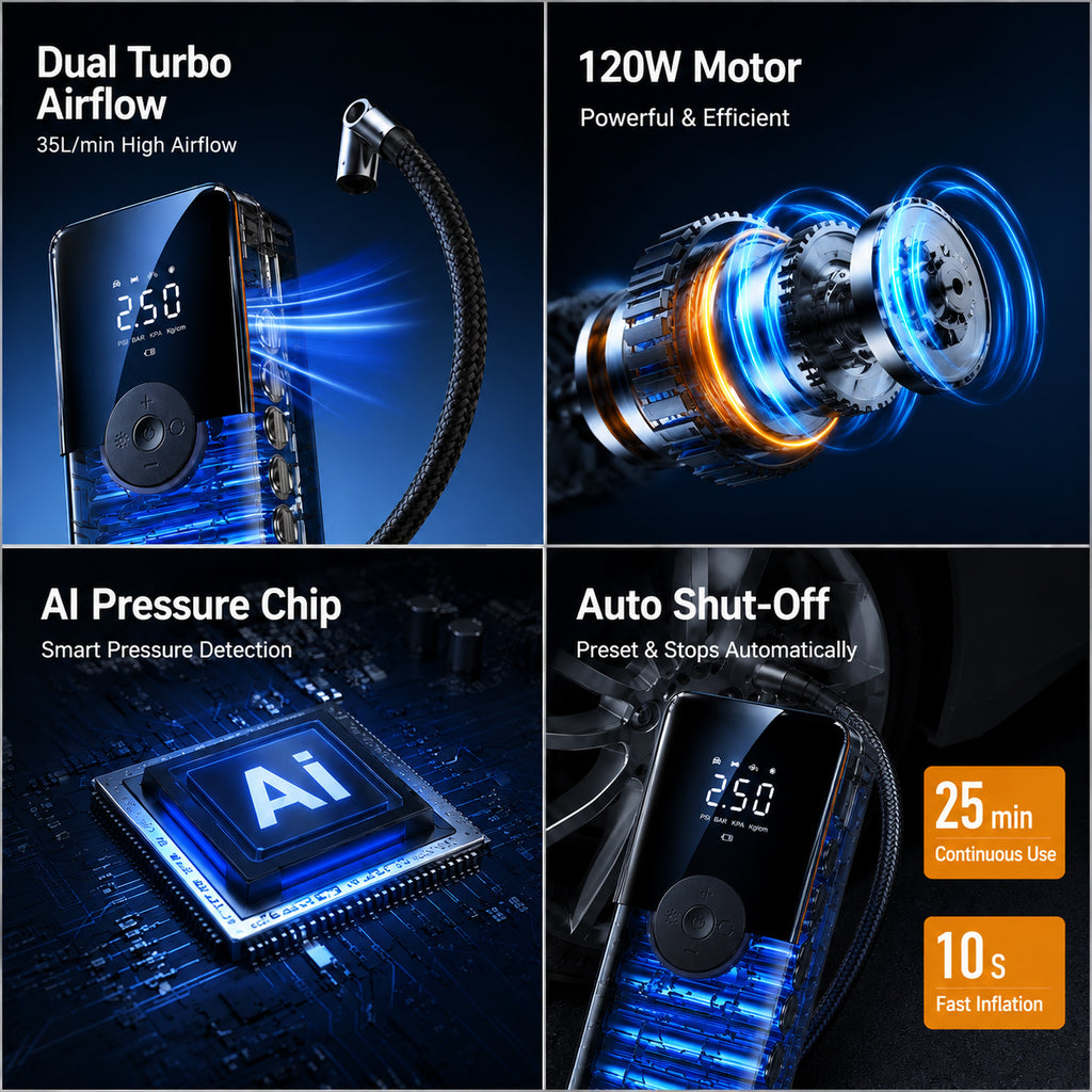 Portable wireless tire inflator featuring fast inflation, 35L/min airflow, 120W motor, AI pressure detection, and one-touch auto shut-off.