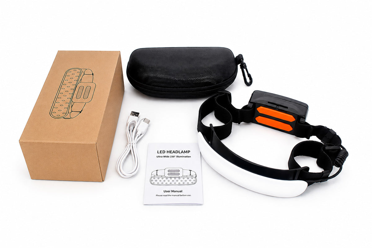 Rechargeable LED Headlamp package contents including headlamp, storage case, USB-C charging cable and user manual