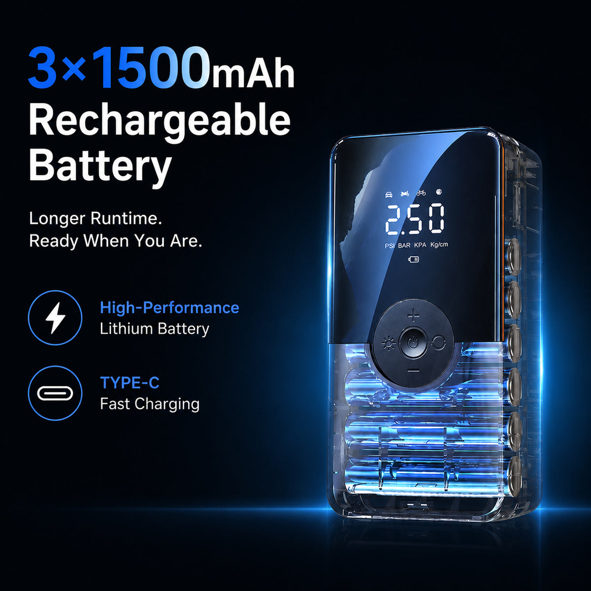 Portable wireless tire inflator with 3×1500mAh rechargeable battery and TYPE-C fast charging