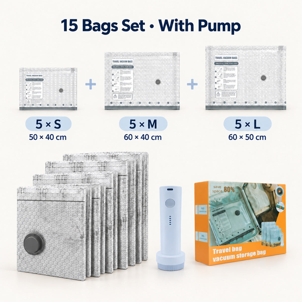 Travel vacuum bag set with electric pump, 15-bag option including 5 each of S, M and L bags with orange retail box.